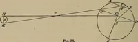 An illustration from The elements of theoretical and descriptive astronomy, for the use of colleges and academies (1901)