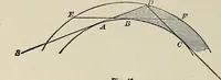 An illustration from Elements of theoretical and descriptive astronomy, for the use of colleges and academies (1901)