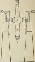 An illustration from Elements of theoretical and descriptive astronomy, for the use of colleges and academies (1901)