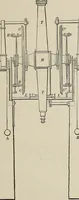 An illustration from Elements of theoretical and descriptive astronomy, for the use of colleges and academies (1901)