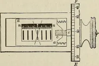 An illustration from Elements of theoretical and descriptive astronomy, for the use of colleges and academies (1901)