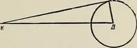 An illustration from Elements of theoretical and descriptive astronomy, for the use of colleges and academies (1901)