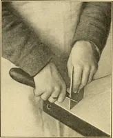 An illustration from ...Elements of woodwork (1911)