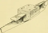 An illustration from ...Elements of woodwork (1911)