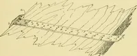 An illustration from ...Elements of woodwork (1911)