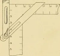 An illustration from ...Elements of woodwork (1911)