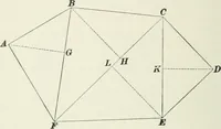 An illustration from The elements of railroad engineering (1897)