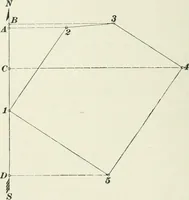 An illustration from The elements of railroad engineering (1897)