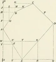 An illustration from The elements of railroad engineering (1897)