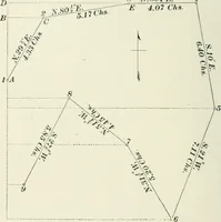 An illustration from The elements of railroad engineering (1897)