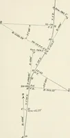 An illustration from The elements of railroad engineering (1897)