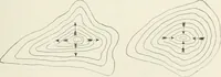 An illustration from The elements of railroad engineering (1897)