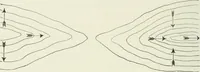 An illustration from The elements of railroad engineering (1897)