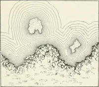 An illustration from The elements of railroad engineering (1897)