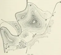 An illustration from The elements of railroad engineering (1897)