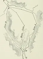 An illustration from The elements of railroad engineering (1897)