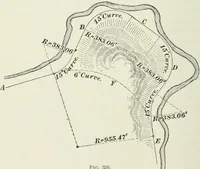 An illustration from The elements of railroad engineering (1897)
