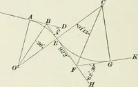 An illustration from The elements of railroad engineering (1897)