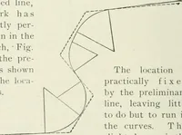 An illustration from The elements of railroad engineering (1897)