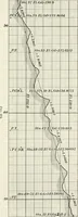 An illustration from The elements of railroad engineering (1897)