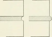 An illustration from The elements of railroad engineering (1897)