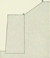 An illustration from The elements of railroad engineering (1897)