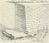 An illustration from The elements of railroad engineering (1897)