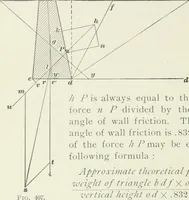An illustration from The elements of railroad engineering (1897)