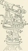 An illustration from The elements of railroad engineering (1897)