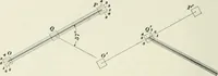 An illustration from The elements of railroad engineering (1897)
