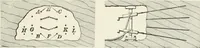 An illustration from The elements of railroad engineering (1897)
