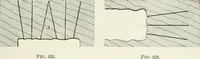 An illustration from The elements of railroad engineering (1897)