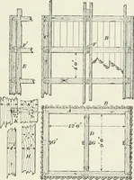 An illustration from The elements of railroad engineering (1897)