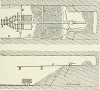 An illustration from The elements of railroad engineering (1897)