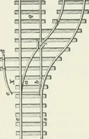 An illustration from The elements of railroad engineering (1897)