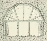 An illustration from The elements of railroad engineering (1897)