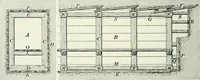 An illustration from The elements of railroad engineering (1897)