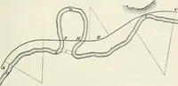 An illustration from The elements of railroad engineering (1897)
