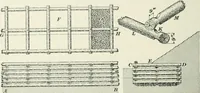 An illustration from The elements of railroad engineering (1897)
