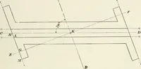 An illustration from The elements of railroad engineering (1897)