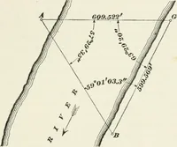 An illustration from The elements of railroad engineering (1897)