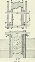 An illustration from The elements of railroad engineering (1897)