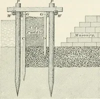 An illustration from The elements of railroad engineering (1897)