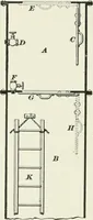 An illustration from The elements of railroad engineering (1897)