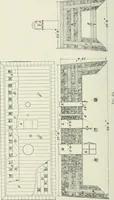 An illustration from The elements of railroad engineering (1897)