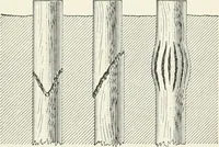 An illustration from The elements of railroad engineering (1897)
