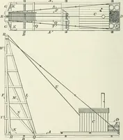 An illustration from The elements of railroad engineering (1897)