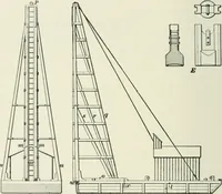 An illustration from The elements of railroad engineering (1897)