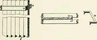 An illustration from The elements of railroad engineering (1897)