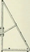 An illustration from The elements of railroad engineering (1897)